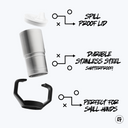 a diagram showing the parts of a toothbrush holder
